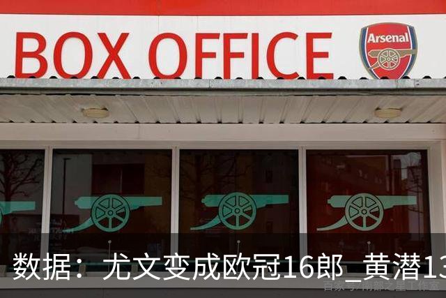 数据：尤文变成欧冠16郎 黄潜13年来首进欧冠8强